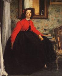 James Tissot Portrait of Mlle.L.L(or Young Girl in Red Jacket) china oil painting image